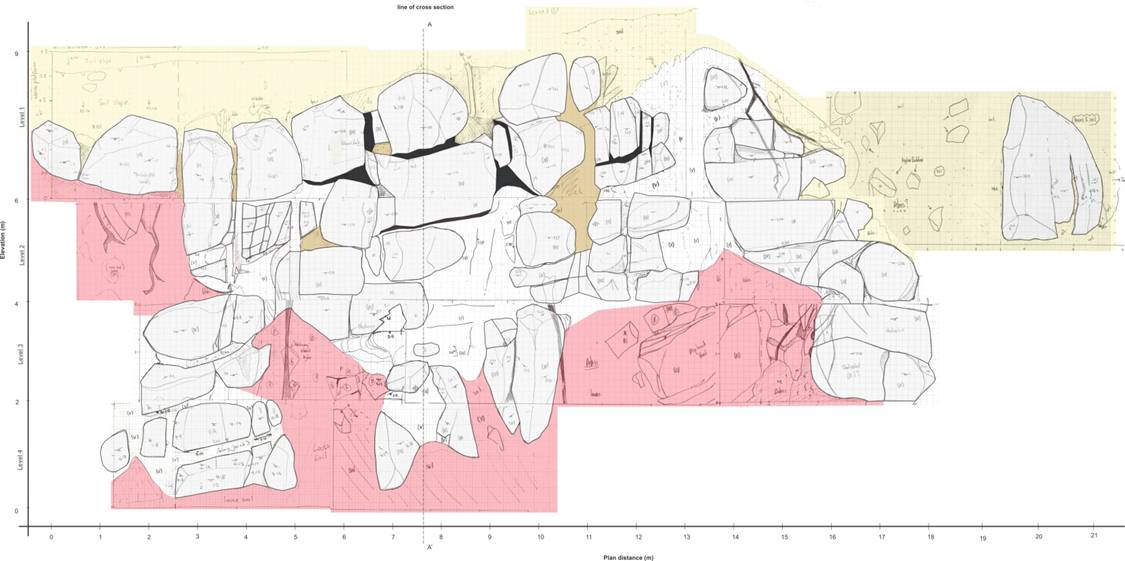 Rock slope survey